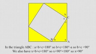 Pythagorean Theorem : Why AB square + AC square = BC square