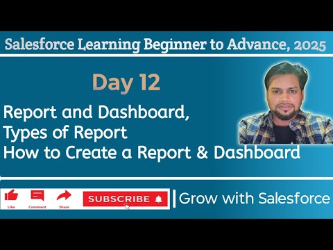 Salesforce Reports and Dashboards Explained | Types of Reports with Practical Examples | Day 12
