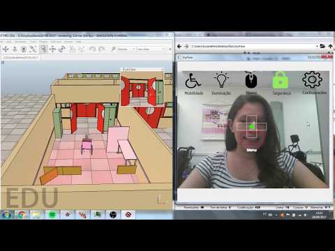 Controlling a smart home with facial expressions