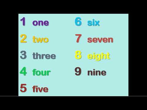 Kids Counting Numbers from 1 to 100