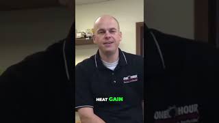 Choosing the Right HVAC Unit Size for Your Home