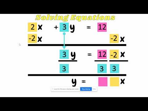 Solving for  y