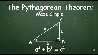 What is Pythagoras theorem Explained with Easy Example