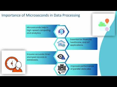 How to get microseconds in DataStage | DataStage Training | DataStage Tutorial