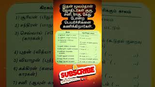 பெயர்ச்சி பலன்களின் வருடங்கள் #rasipalan #horoscope #astrology #harikesanallurvenkatraman #suntv #yt