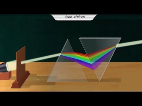 प्रकाश का अपवर्तन व परावतन कैसे होता है? || how to refraction Light in hindi?