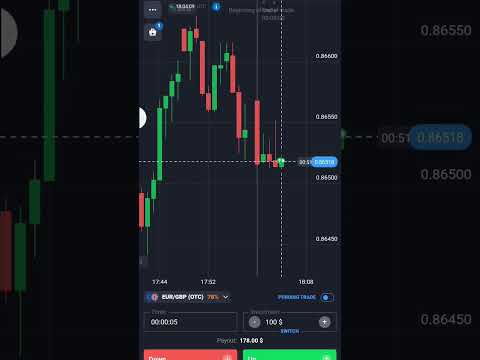 78$ profit 💸 profit market 📈 #quotexbroker #motivation #success #lifestyle #mindset #money
