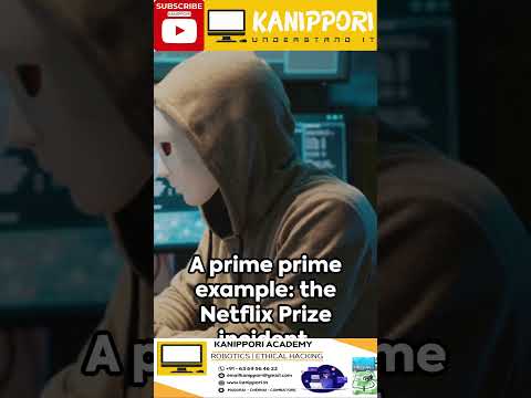 Unmasking AI | A Deep Dive into Attack |  #securitybreach #cyberprotection #technology