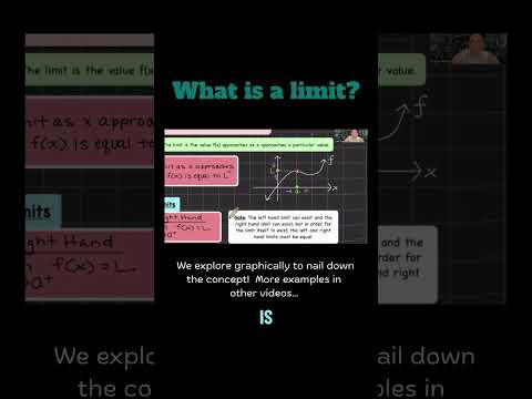 What is a limit?  Learn the basic definition in #calculus #apcalculus #limits  #mathtutor #mathclix