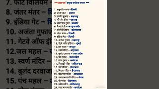 #khansir #gk #gkinhindis #ssc #mts #upsc #uppolice #paperleak #sscadda247#holikabhai #march #holiday