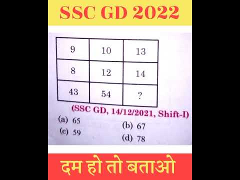 ##ssc study ##motivation ##ssc gd ❓❓