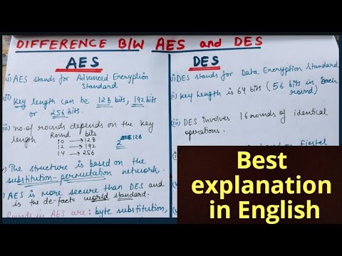 AES vs DES in English | Difference between AES and DES in English | Cryptography & Network Security