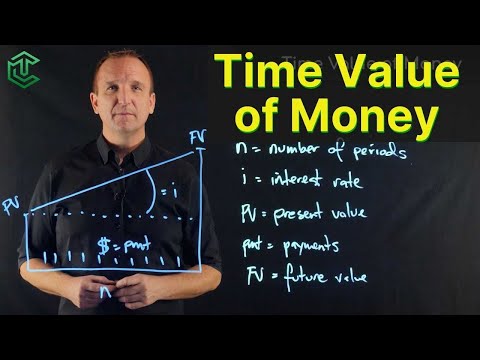 Why Time Value of Money Is the #1 Thing Real Estate Investors Get Wrong