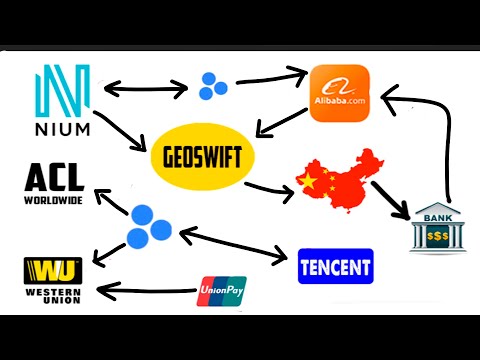 Рипл. Китай умрет без XRP. Крипта престолов 4 (Наша часть ToTheMoon)
