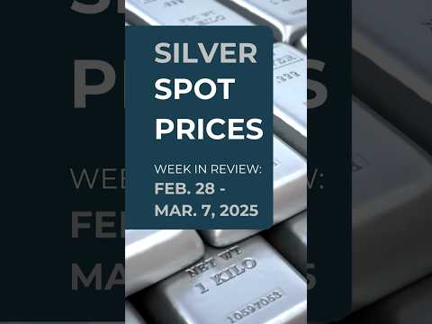 Silver Price Recap: Week of March 7, 2025