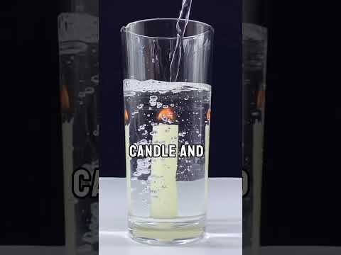 Candle Continues To Burn Inside Water