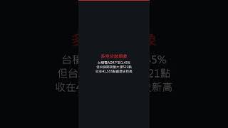 OpenClaw龍蝦解析：台積電夜盤跌，對今日股市的影響？