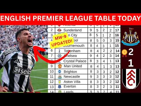 PREMIER LEAGUE TABLE TODAY | EPL 2025/26 STANDINGS & ENGLISH PREMIER LEAGUE TABLE AFTER MATCHWEEK 9