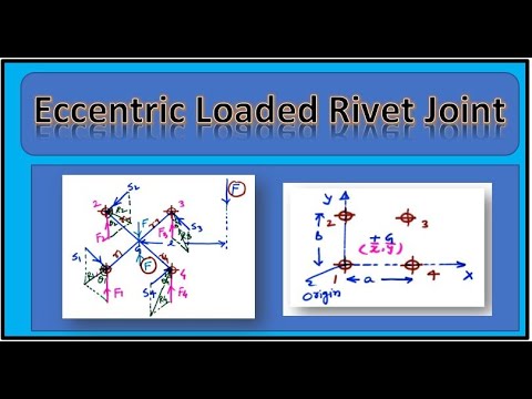 Eccentric loaded rivet joint
