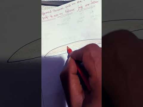 #motivation #upsc #study #ssc #shortvideo #trending #viral#khansirfanclub #khansirpatna