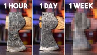 Why Time Matters More Than Skill