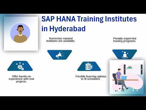SAP HANA Classes in Hyderabad | SAP HANA Training | SAP Tutorial