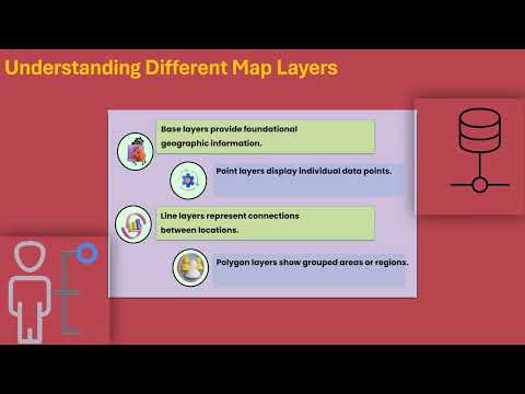 How to Set Layers in Power BI Maps | Power BI Map Layers Training | Power BI Layer Tutorial