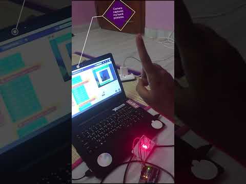 AI Image Processing Project | Basic of AI