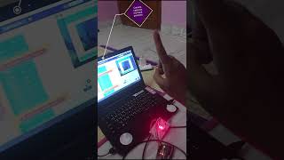 AI Image Processing Project | Basic of AI