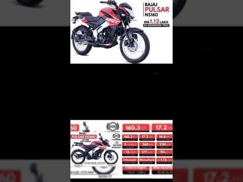 BAJAJ PULSAR NS 160 BS6 SPECS,COLOURS, MILEGE,TOP SPEED,PRICE IN INDIA 🇮🇳😱🤯!!??? #shorts