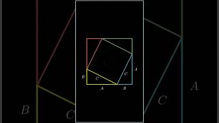 Proving The Pythagorean Theorem