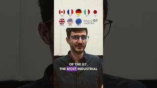 2 largest: iShares Core MSCI Emerging Markets ETF (IEMG) & Vanguard FTSE Emerging Markets ETF (VWO)