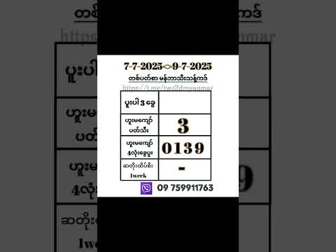 ဟူးမကျော်ကဒ် #2d #3d #2dshow