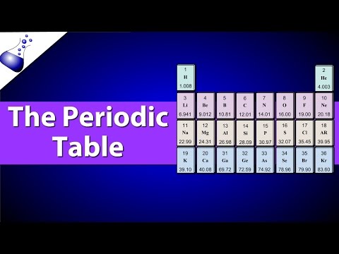 Understanding Atomic Number and Atomic Mass