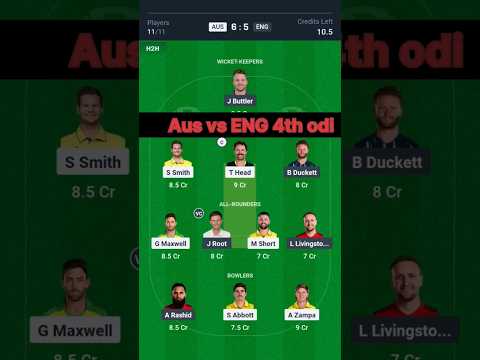 AUS vs ENG 4th ODI Pitch Report -Gaddafi Stadium Lahore Pitch Report | #shorts #dream11ausvseng