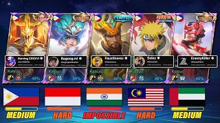 I PLAYED EVERY YOUTUBER'S SIGNATURE HEROES ON THEIR OWN MLBB SERVER IN SOLO!! AND THIS HAPPENS... 😱