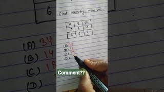 Tricky Math Problem l Only for Genius #maths #shorts #viralvideo