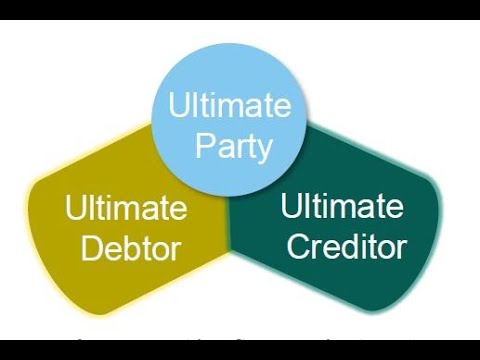 Ultimate Debtor & Creditor PACS.008 60+ Paid Video Session WA at +918237151992  ⁨@BankingPayments⁩