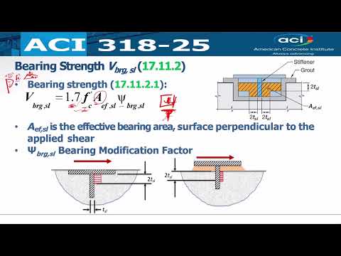 🎯 Lect 3:  ACI 318M-25 |Bearing Design for Shear Key/ Lug Strength