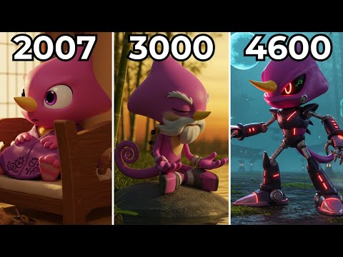 Evolution of Espio the chameleon