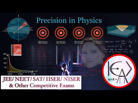Solid Angles, Uncertainty & Error Propagation Made Easy | JEE Physics | Units & Measurements (1.4)