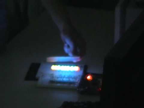 Dual-Tone Multi-Frequency Signal Generator Part 2