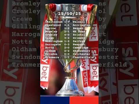 EFL League 2 Results and League - Cheltenham Win, Crawley Thrash Bristol Rovers 4–0, Notts Fly