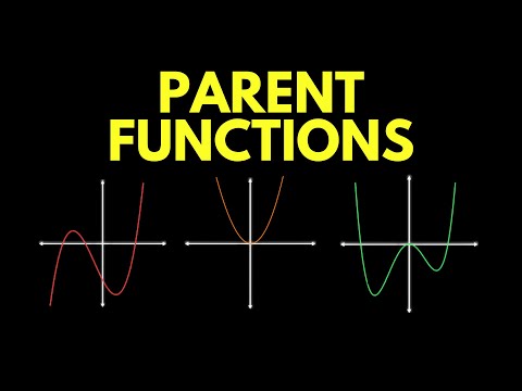 Parent Functions and Transformations: Domain and Range, End Behavior, Multiplicity - Precalculus
