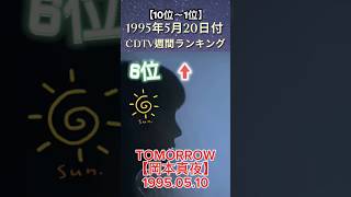 1995年5月20日付 CDTV週間ランキング【10位〜1位】 #カウントダウンtv #平成 #名曲 #90年代 #岡本真夜 #ミスチル #安室奈美恵