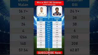 Shubman Gill vs Dawid Malan #cwc23 #indvseng