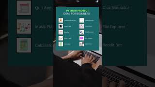 Python Project Ideas For Beginners| RhyfexCoder