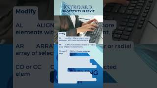 SHORTCUT COMMANDS 15 | REVIT TUTORIAL FOR BEGINNERS #learningrevit #revit #bim #shortcutskeys