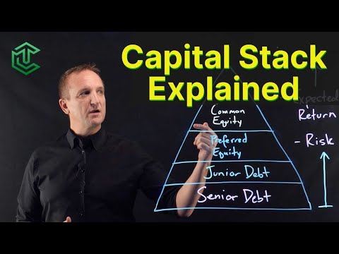 Capital Stack Explained: How the Smartest Investors Structure Their Deals