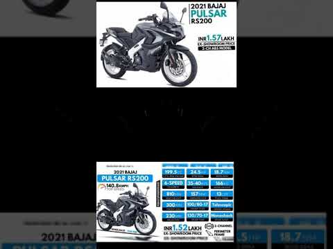 2021 BAJAJ PULSAR RS200 BS6 SPECS, COLOURS,MILEGE,TOP SPEED,PRICE IN INDIA 🇮🇳😱🤯!!!??? #shorts